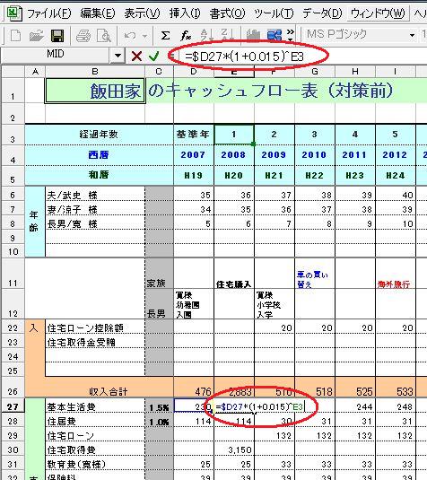 キャッシュフロー表の作成【フォーサイトFP通信講座】: 貯まる仕組みでゆとりの家計暮らし